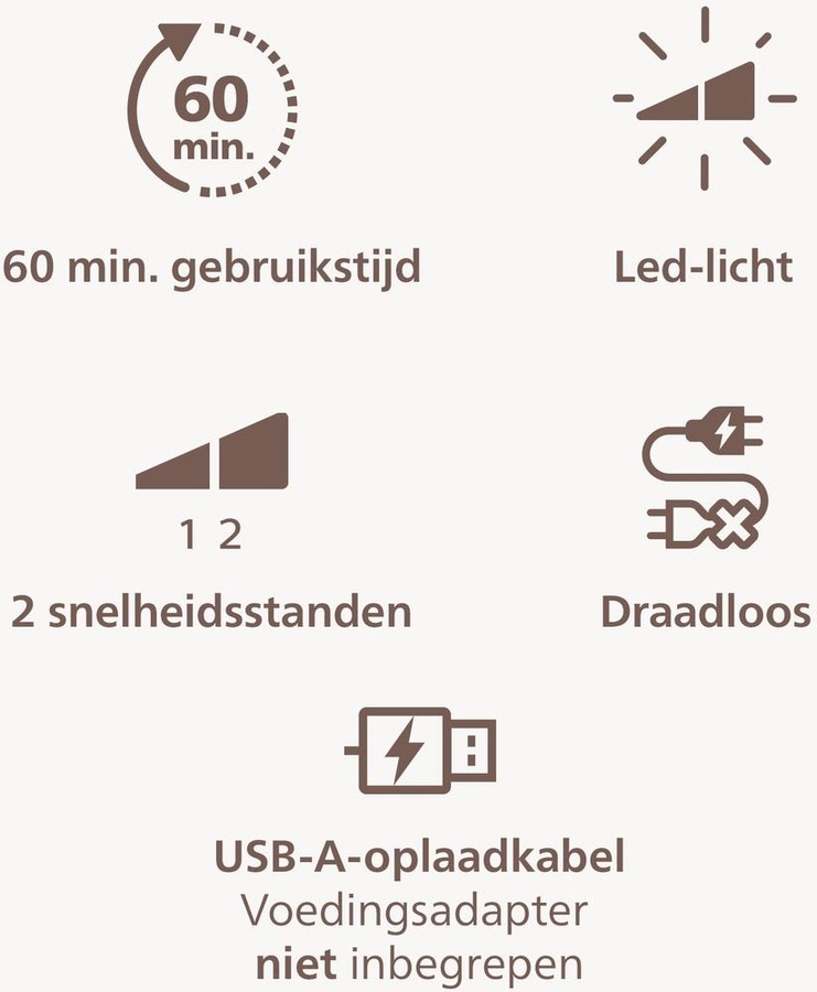 Philips BRE718/00 9000 Series Epilator — foto 6